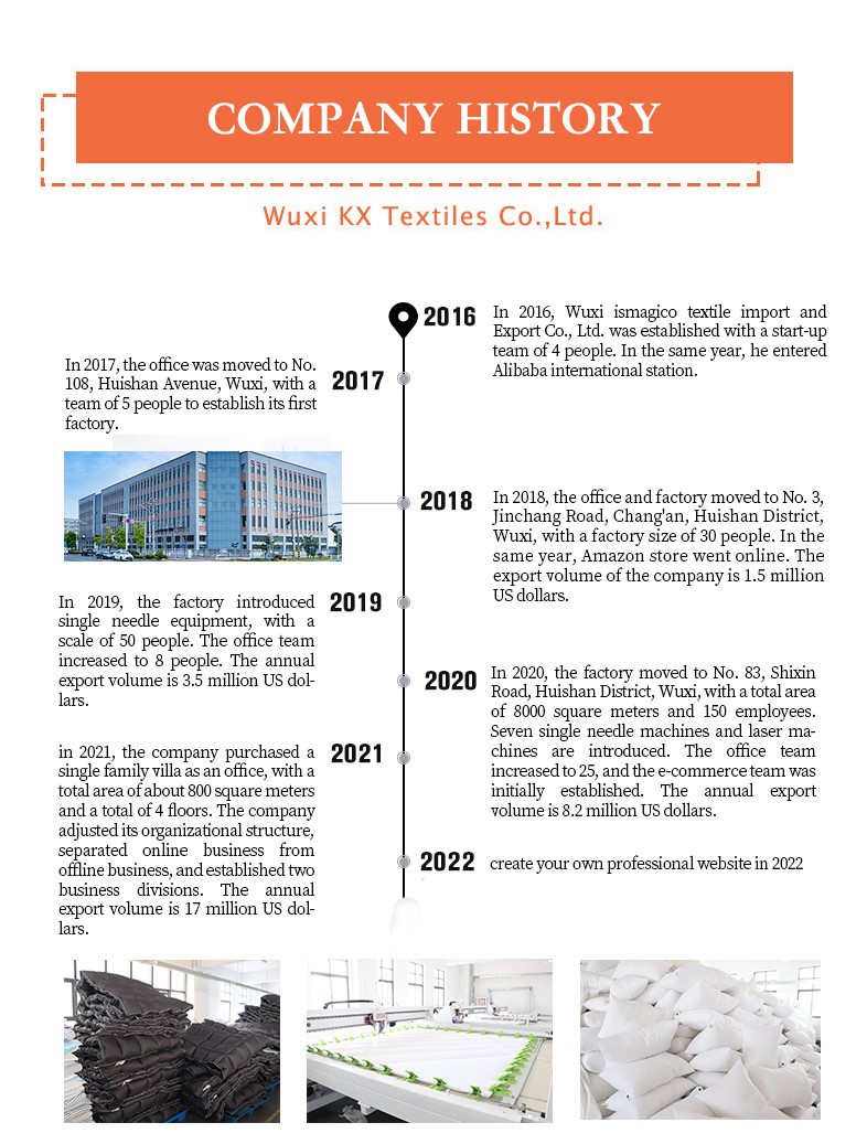 product-786-1037 company history